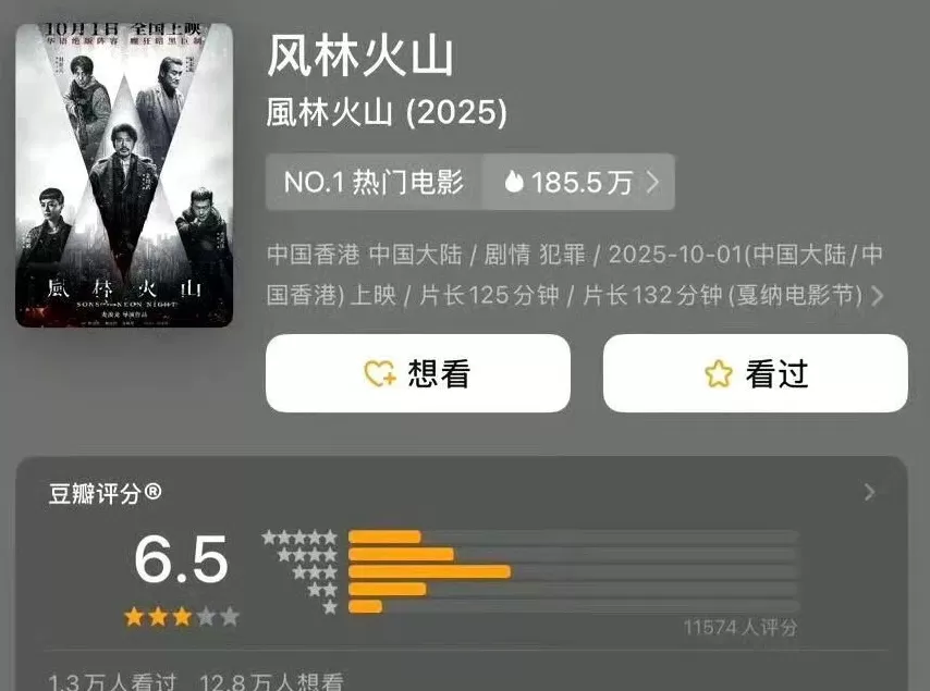 国庆档5部电影开分！《志愿军》7.4，《浪浪人生》6.9，王安宇影片成黑马-第12张图片-