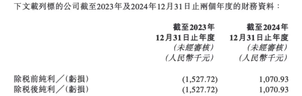 “雪王”要跨界卖鲜啤？蜜雪集团拟斥3亿元拿下“鲜啤福鹿家”53%股权-第3张图片-