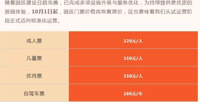 常德一动物园被吐槽国庆临时涨价，园方：促销价恢复为原价-第1张图片-