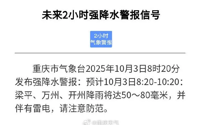 重庆市气象台发布警报：万州、梁平、开州未来2小时有强降雨-第1张图片-