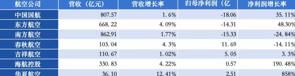 19元飞泰国，机票彻底绷不住了-第9张图片-