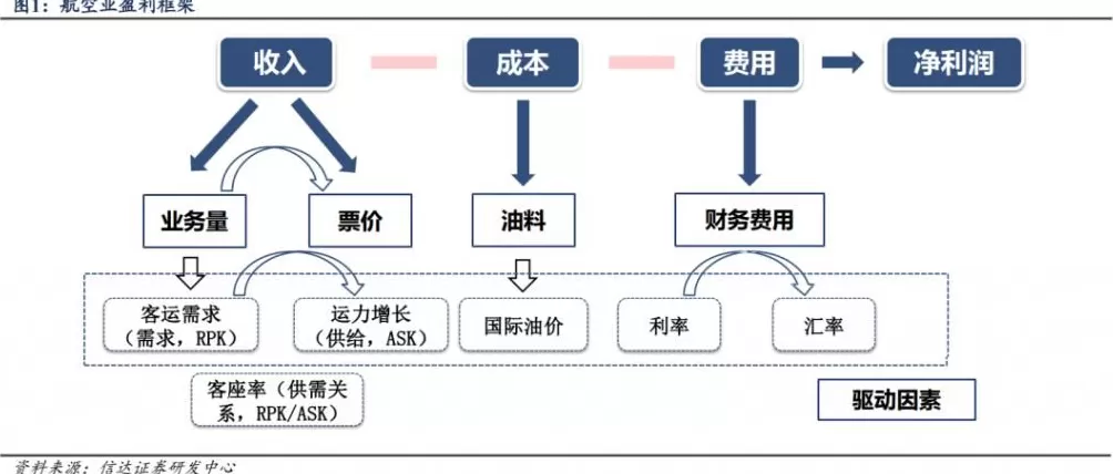 19元飞泰国，机票彻底绷不住了-第8张图片-