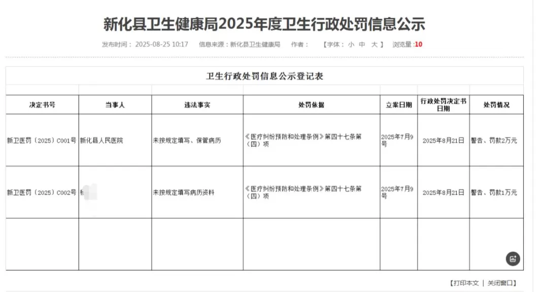 湖南新化县人民医院未按规定填写保管病历被举报，收到2万罚单-第1张图片-