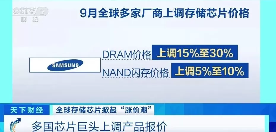 全球多家厂商上调存储芯片价格，股价大涨超100%！“超级周期”来了？-第1张图片-