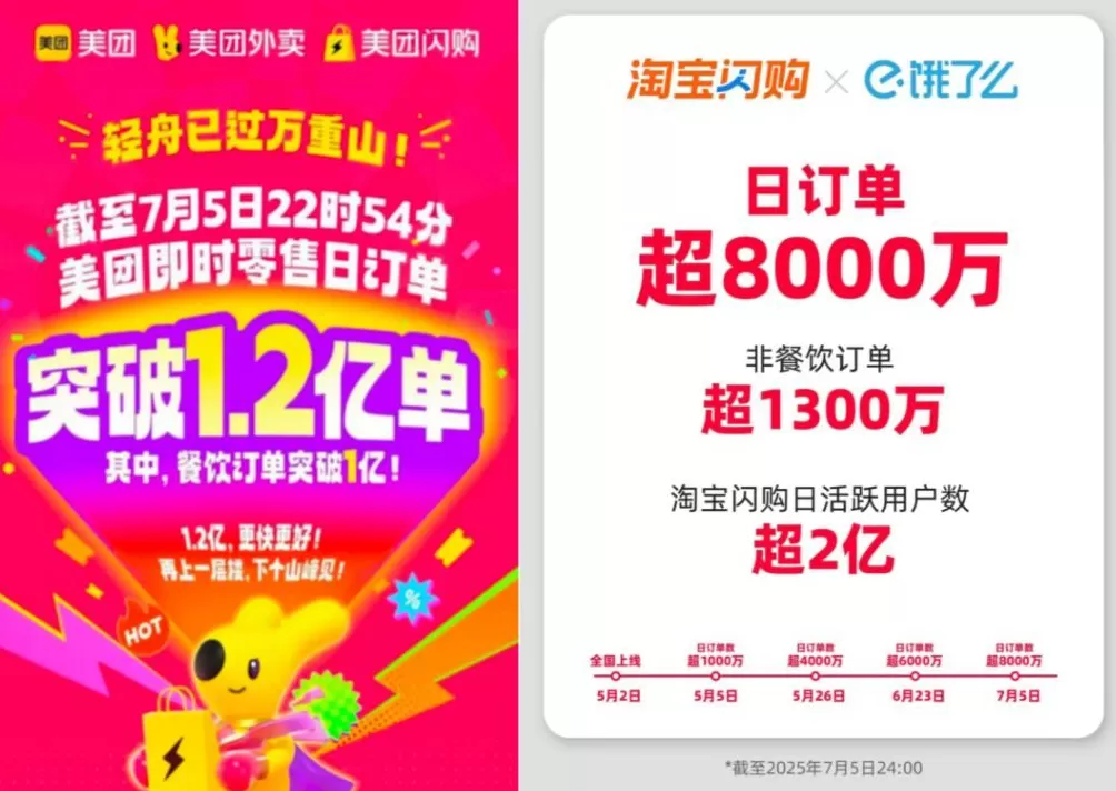 国庆假期依然空荡,这代人为什么不爱逛超市了?-第2张图片- 国庆假期依然空荡,这代人为什么不爱逛超市了?-第2张图片-