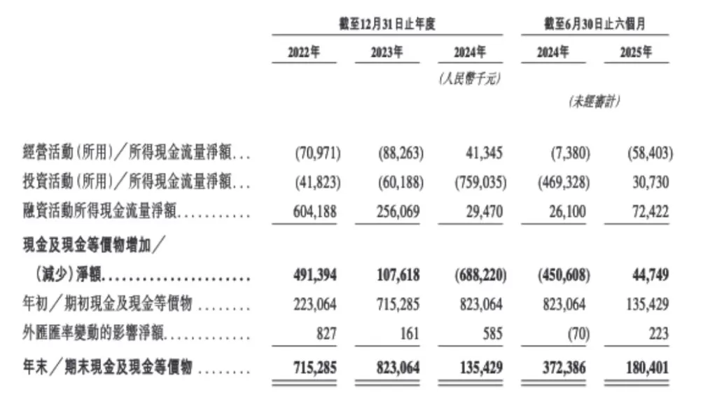 赛美特申请赴港上市：募资拟用于设立研发中心等，华为、比亚迪参投-第1张图片-