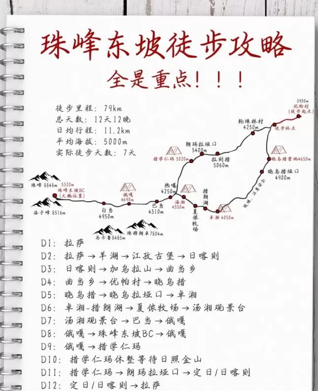 近千人因暴雪被困珠峰！亲历者回忆死里逃生：“根本挡不住，全身结冰”-第6张图片-