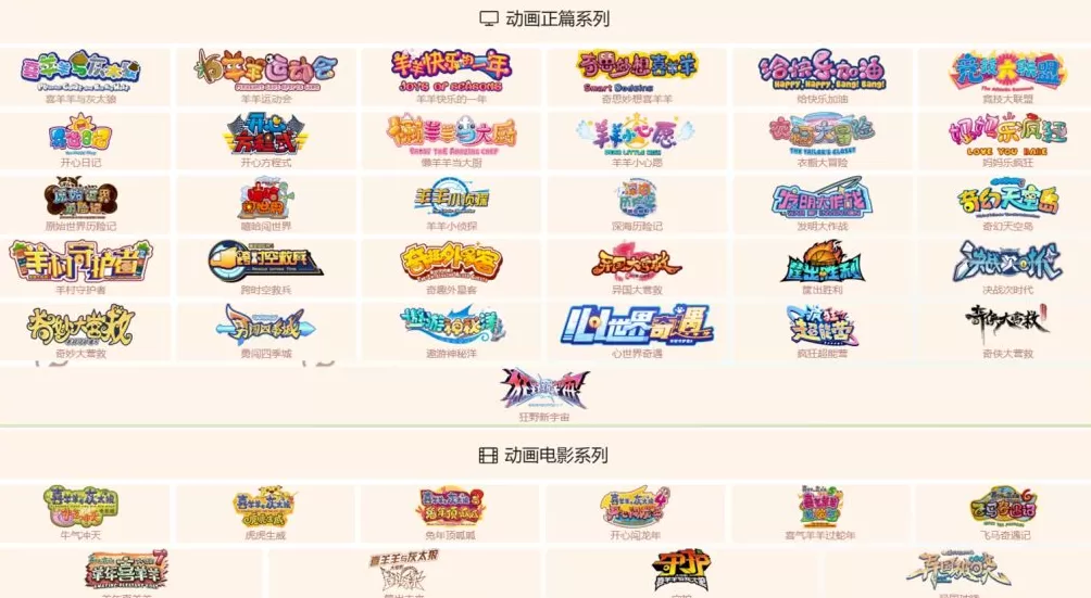 动漫眼｜《狂野新宇宙》：喜灰的20年与〇〇年代的成长-第5张图片-