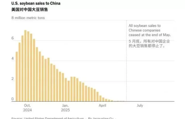 美政府停摆进入第二周，给多少人造成了多少损失？-第4张图片-