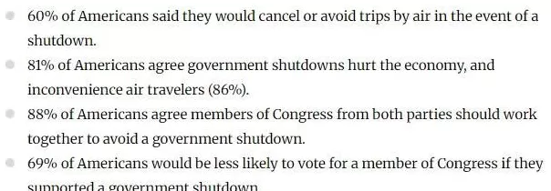 美政府停摆进入第二周，给多少人造成了多少损失？-第3张图片-