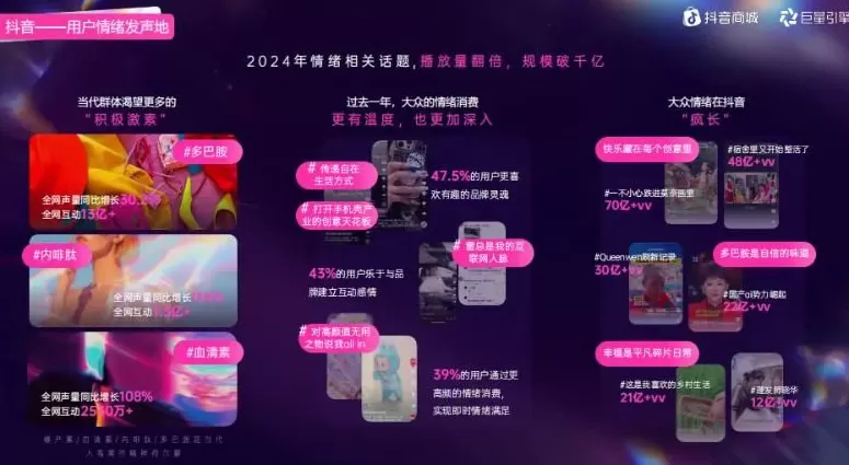 “鸡排哥”黄金周流量变“留量”,情绪经济是下一个万亿赛道?-第7张图片- “鸡排哥”黄金周流量变“留量”,情绪经济是下一个万亿赛道?-第7张图片-