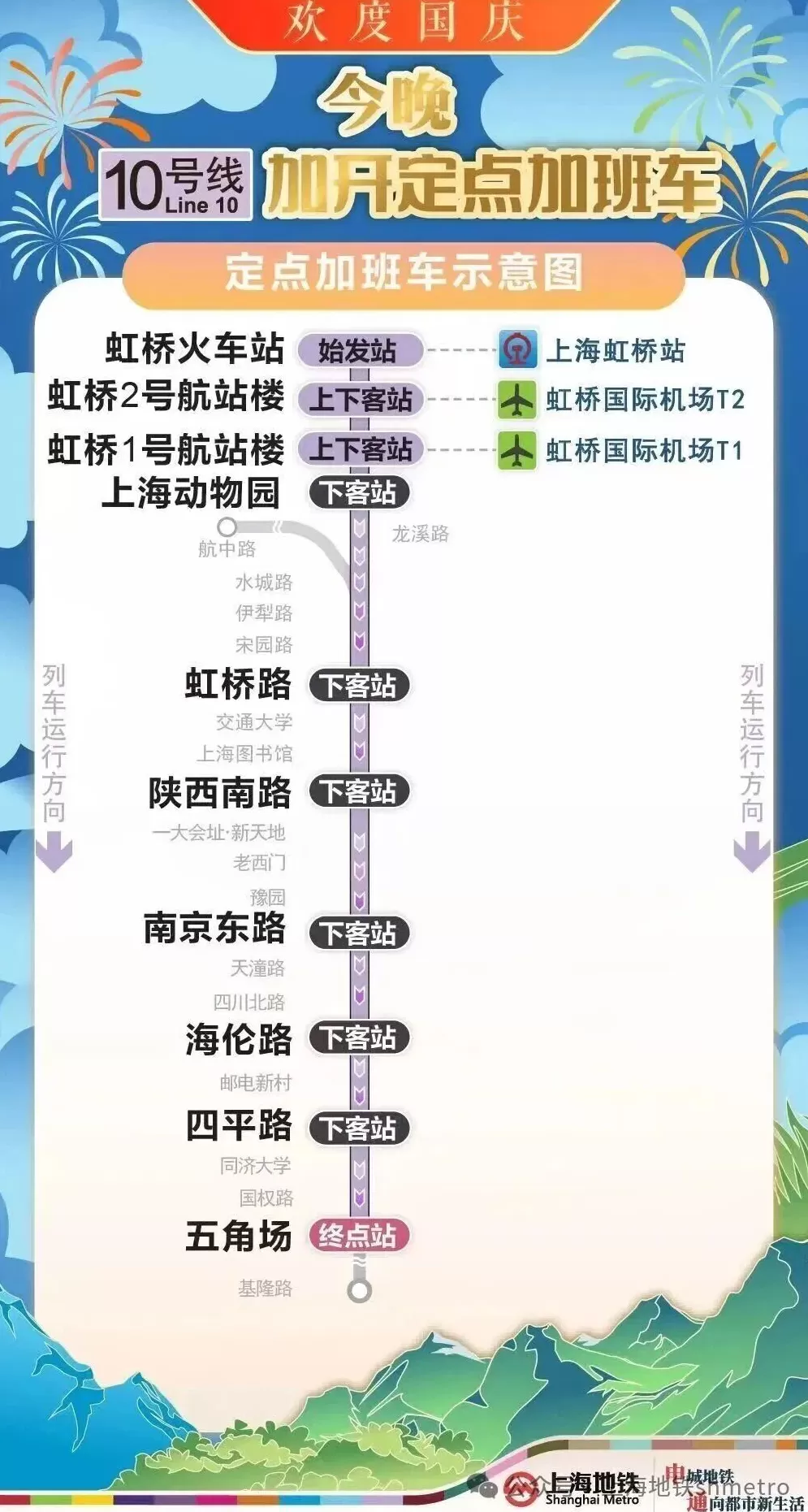 运送返程客流，今晚上海地铁1、2、9、10、17号线加开定点加班车-第5张图片-