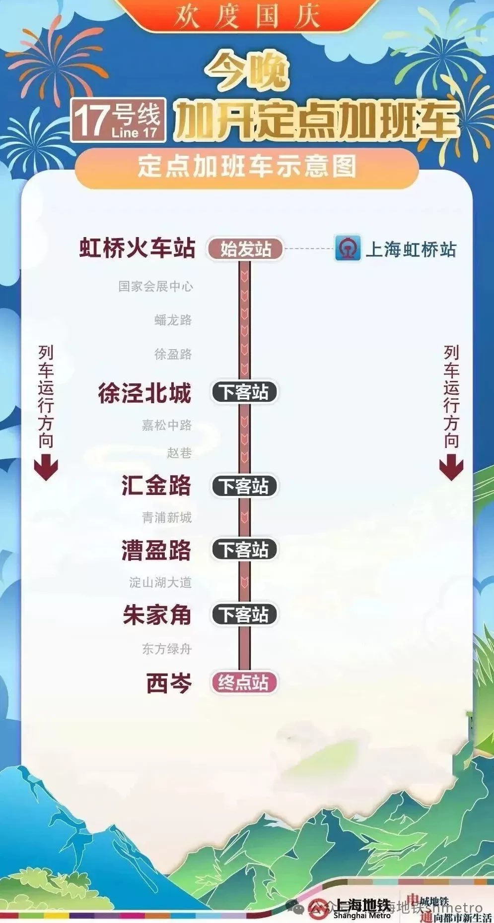 运送返程客流，今晚上海地铁1、2、9、10、17号线加开定点加班车-第6张图片-