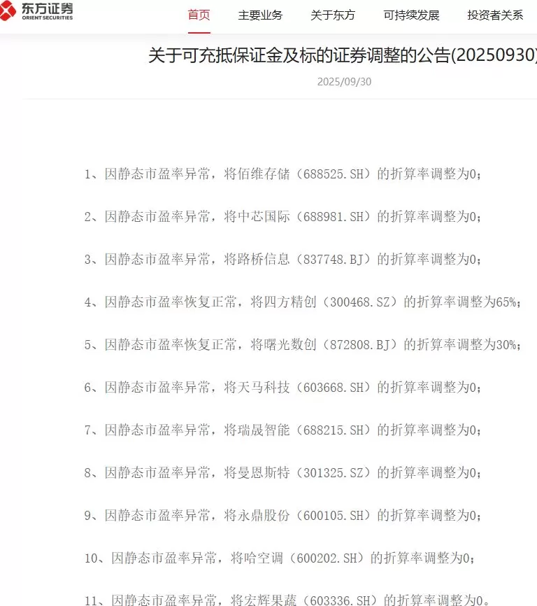多股两融折算率“归零”？券商：静态市盈率异常的常规操作-第2张图片-