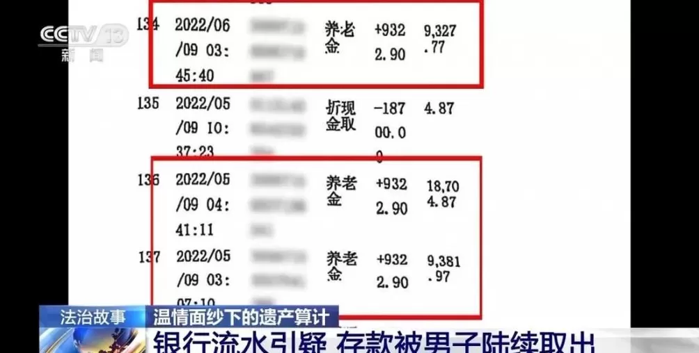 陌生“干儿子”起诉亲子女要求独占遗产温情面纱下的遗产算计-第9张图片-