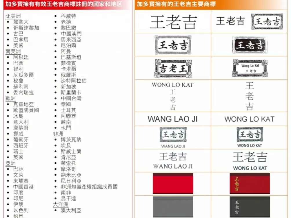 加多宝、王老吉，再度开打-第2张图片-