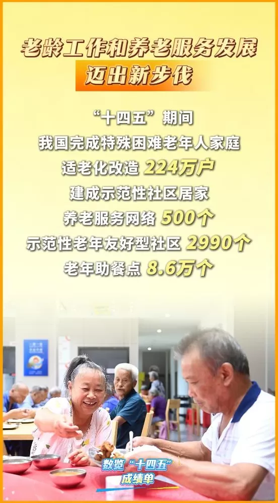 数览“十四五”成绩单｜暖心守护！民政事业托起百姓“稳稳的幸福”-第3张图片-