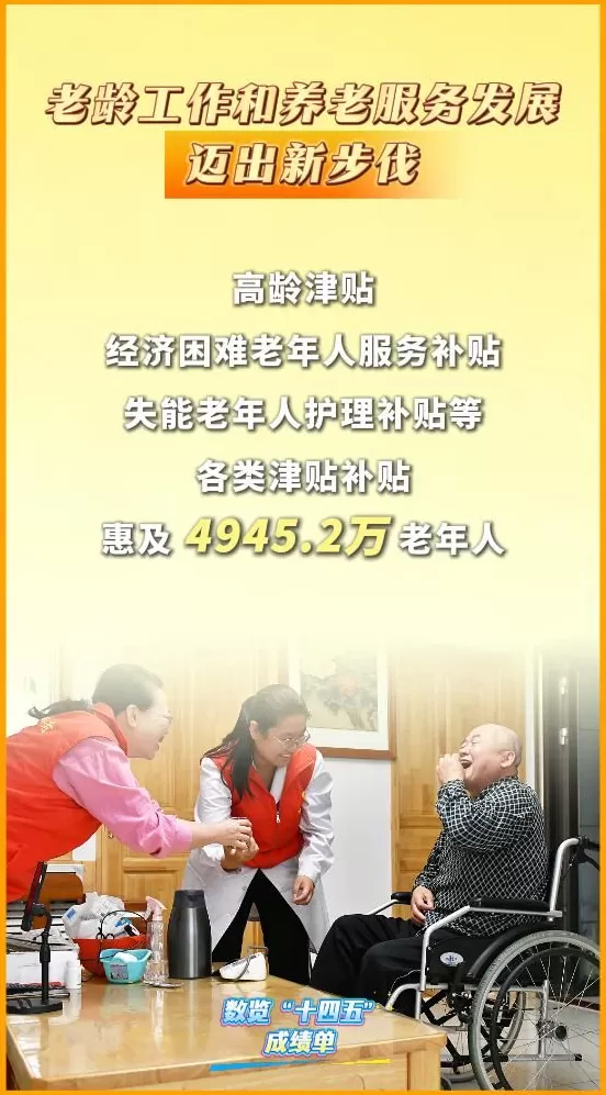 数览“十四五”成绩单｜暖心守护！民政事业托起百姓“稳稳的幸福”-第4张图片-