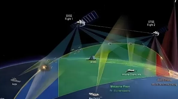 美推进“金穹”系统的天基拦截器研制，但钱和技术都存在问题-第1张图片-