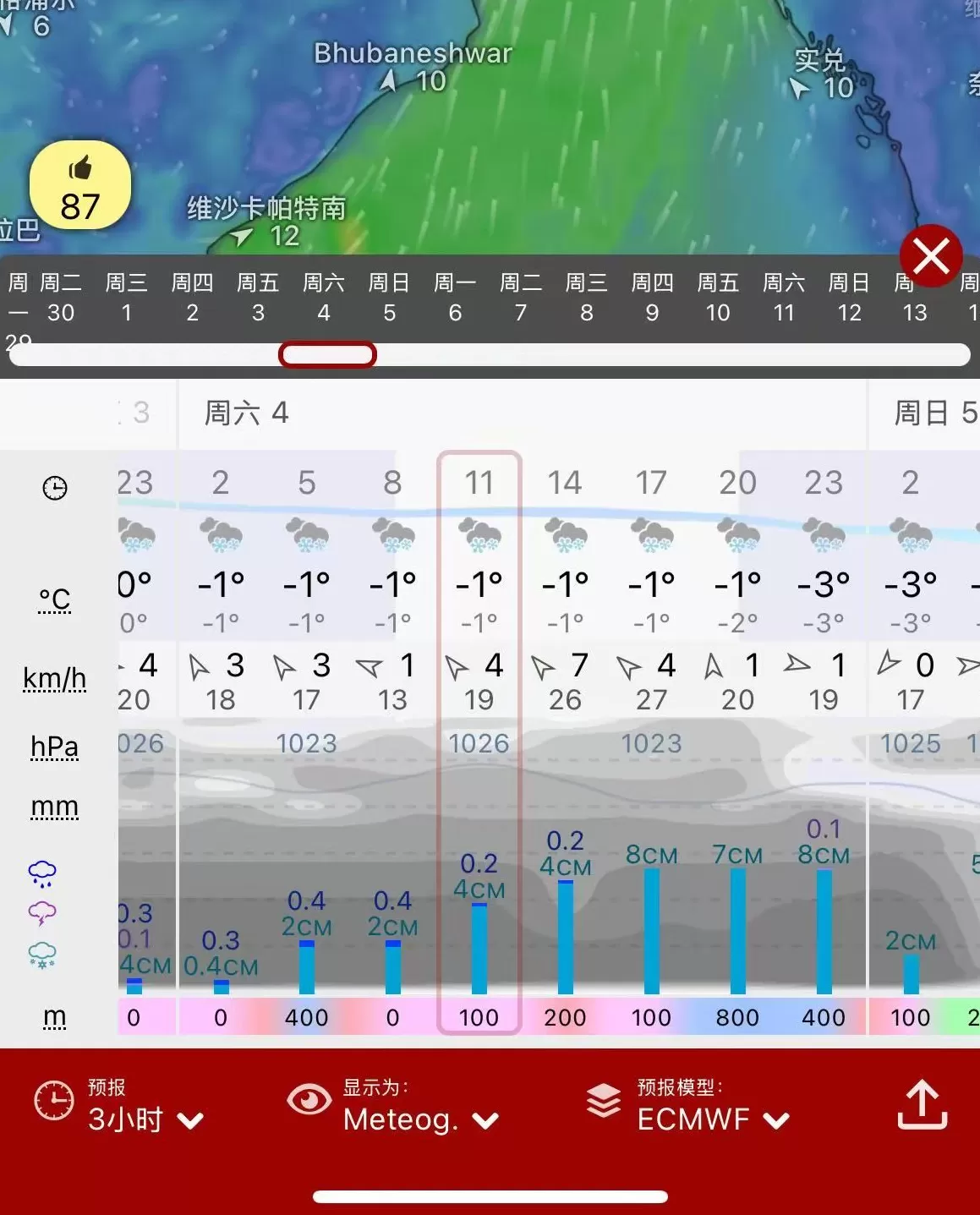珠峰东坡暴雪千人被困背后：当徒步成为一种时尚-第6张图片-