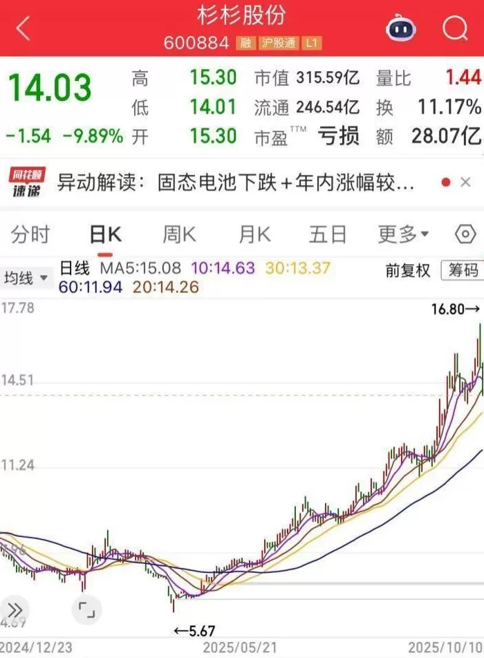 “继母长子内斗两年，双双出局”！知名企业迎来新掌舵人-第5张图片-