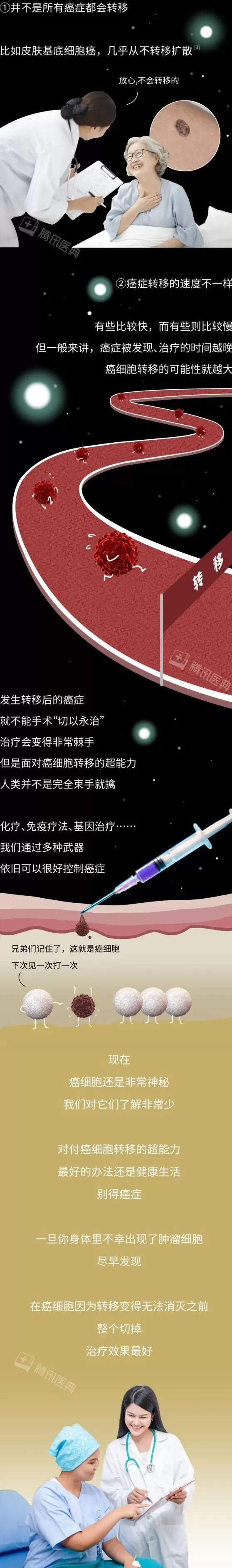 癌细胞，是怎样在身体里跑来跑去的？-第9张图片-