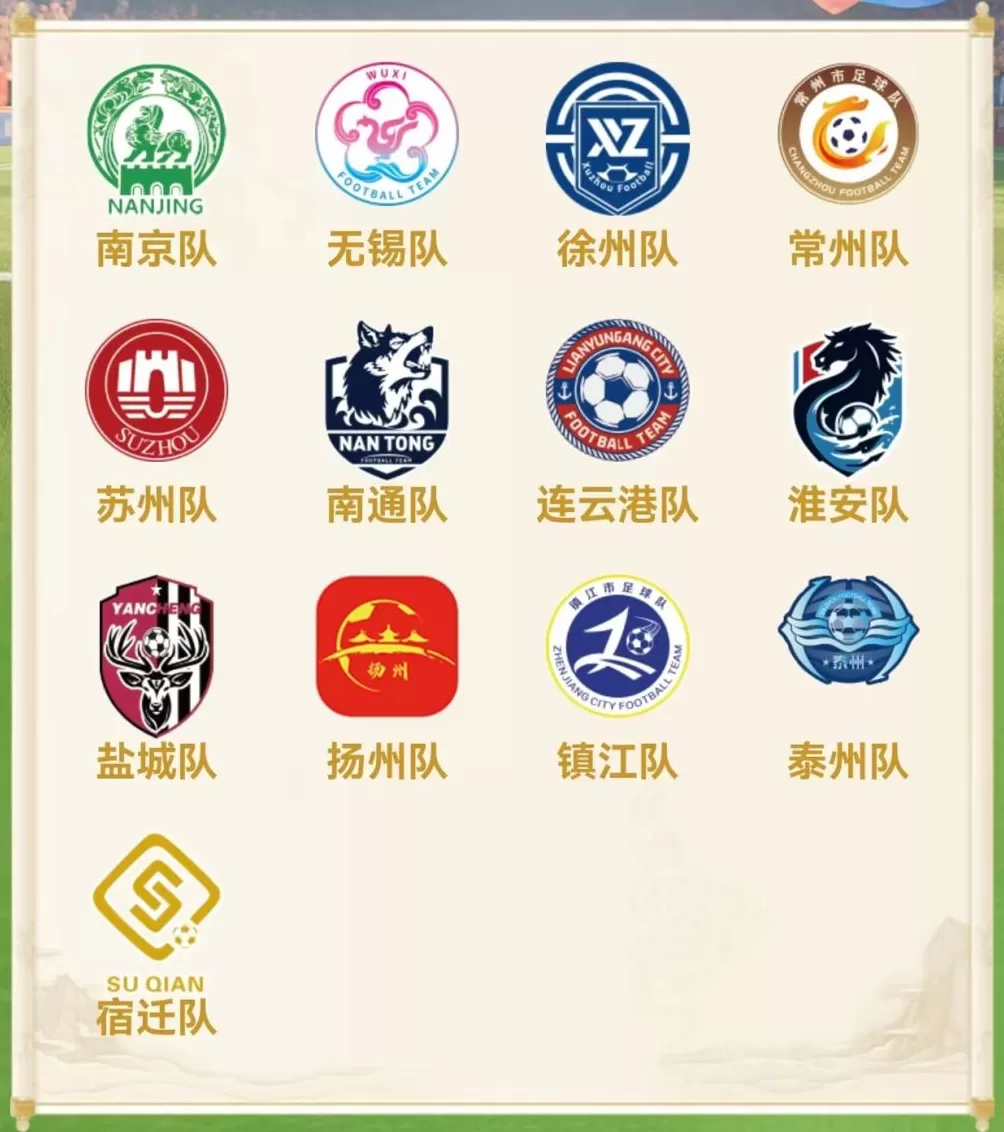 江苏多地备战明年“苏超”：招募球员教练，征集队徽设计方案-第1张图片-