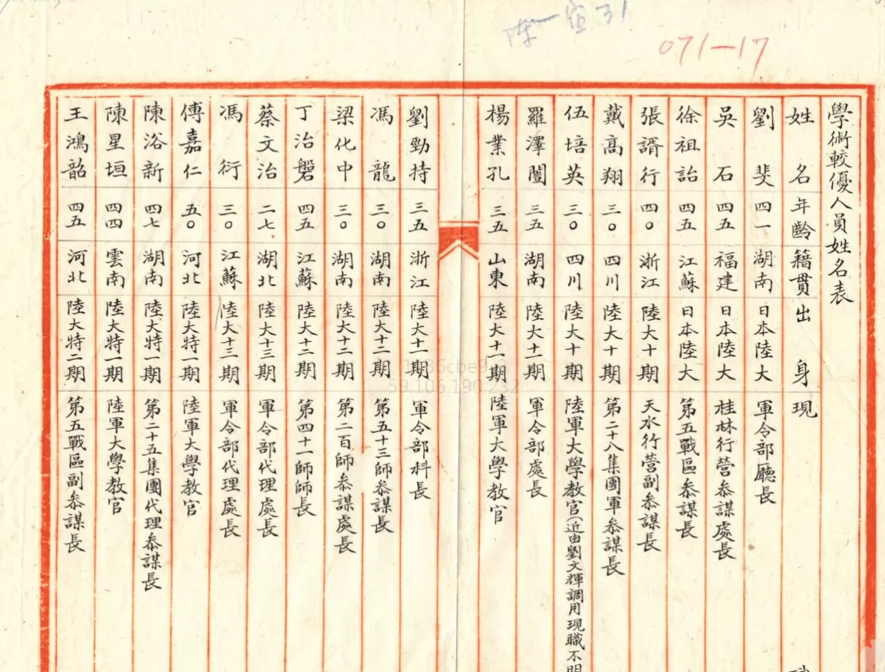 “吴石案”与蒋介石的政治危机-第1张图片-