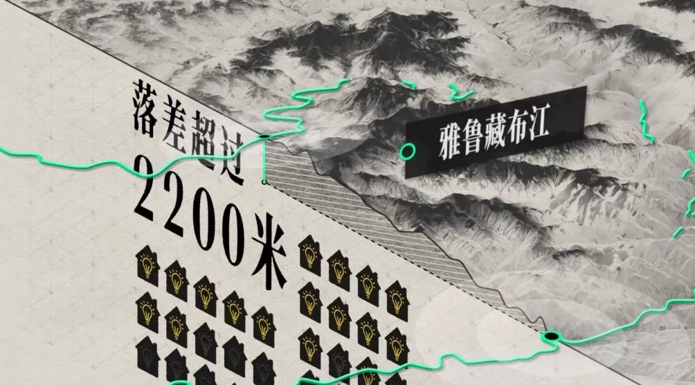 50年都不敢建的水电站，为啥现在开工？-第1张图片-