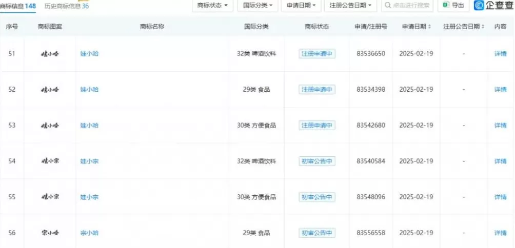 宗馥莉，这件事没处理好-第5张图片-