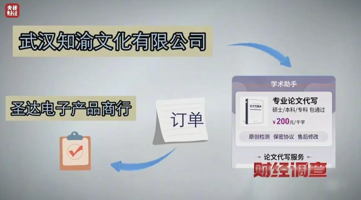 网络“暗语”接单，批量造假！央视曝光论文“黑工厂”-第10张图片-
