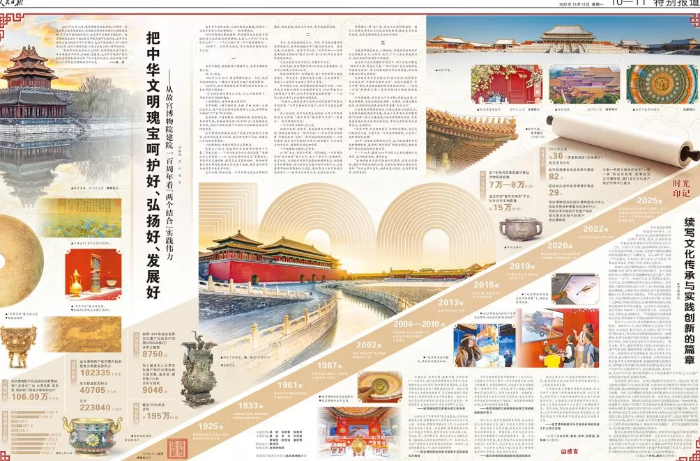 人民日报跨版聚焦故宫博物院建院百年：把中华文明瑰宝呵护好、弘扬好-第1张图片-
