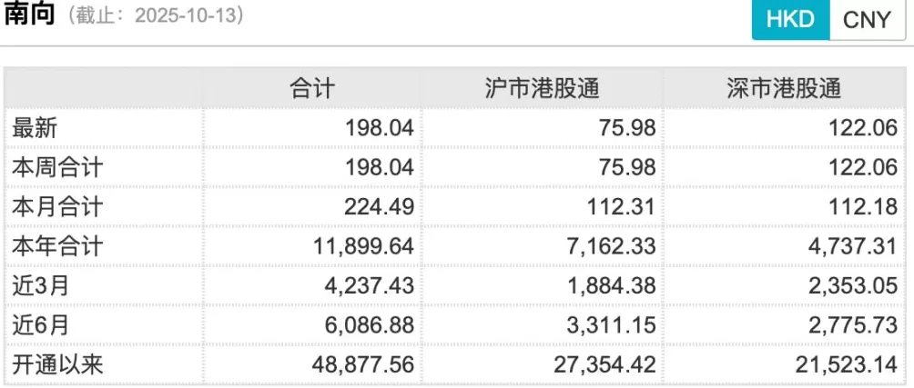 A股三大股指探底回升，短线市场企稳了吗？-第2张图片-