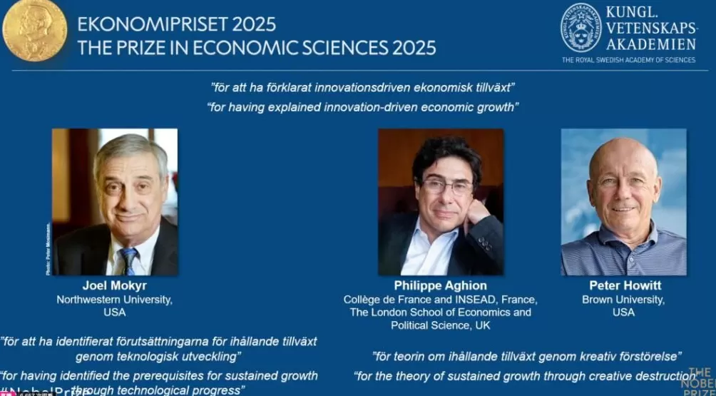 2025诺贝尔经济学奖,解释了为什么要“反内卷”-第1张图片- 2025诺贝尔经济学奖,解释了为什么要“反内卷”-第1张图片-