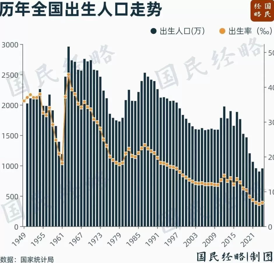 打破35岁天花板！连锁反应开始了-第4张图片-