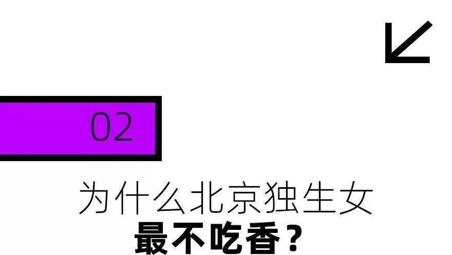全国最难脱单人设：北京独生女-第9张图片-