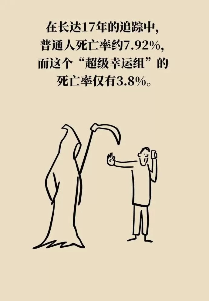 身体这两处年轻，长寿概率更大-第12张图片-