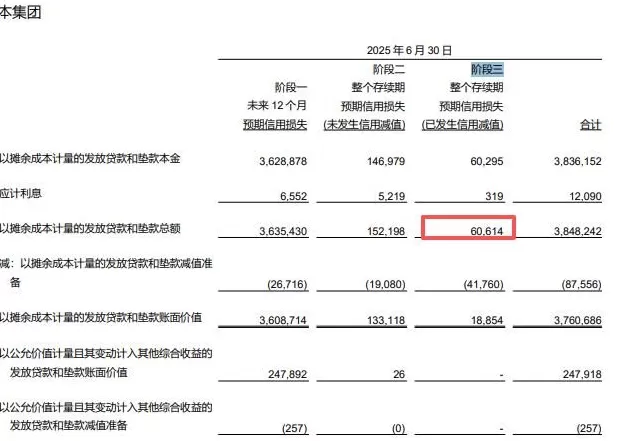 光大银行,不再“光大”?-第5张图片- 光大银行,不再“光大”?-第5张图片-