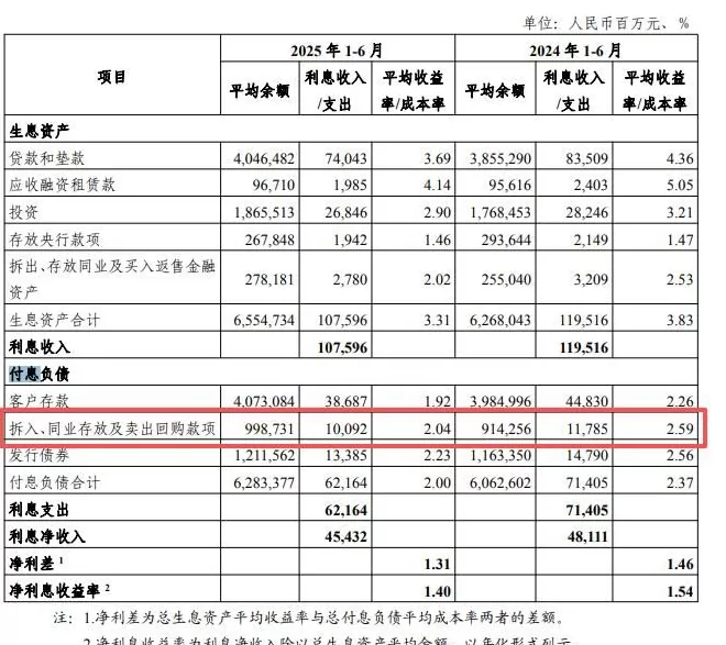 光大银行,不再“光大”?-第16张图片- 光大银行,不再“光大”?-第16张图片-