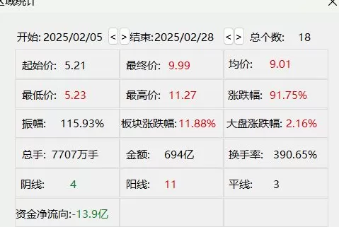 海南华铁“消失的大单”：算力服务生意还能做吗？-第3张图片-