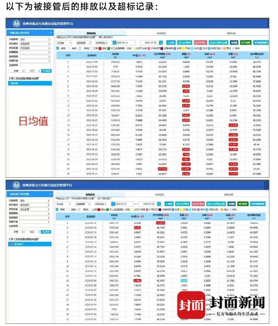 茅台镇污水厂解约纠纷:仁怀市政府否认强买强卖,企业称被接管后水质反超标-第1张图片- 茅台镇污水厂解约纠纷:仁怀市政府否认强买强卖,企业称被接管后水质反超标-第1张图片-