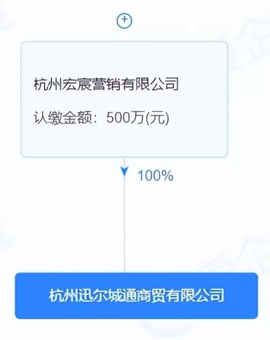 娃哈哈打响夺回资产第一枪-第3张图片-