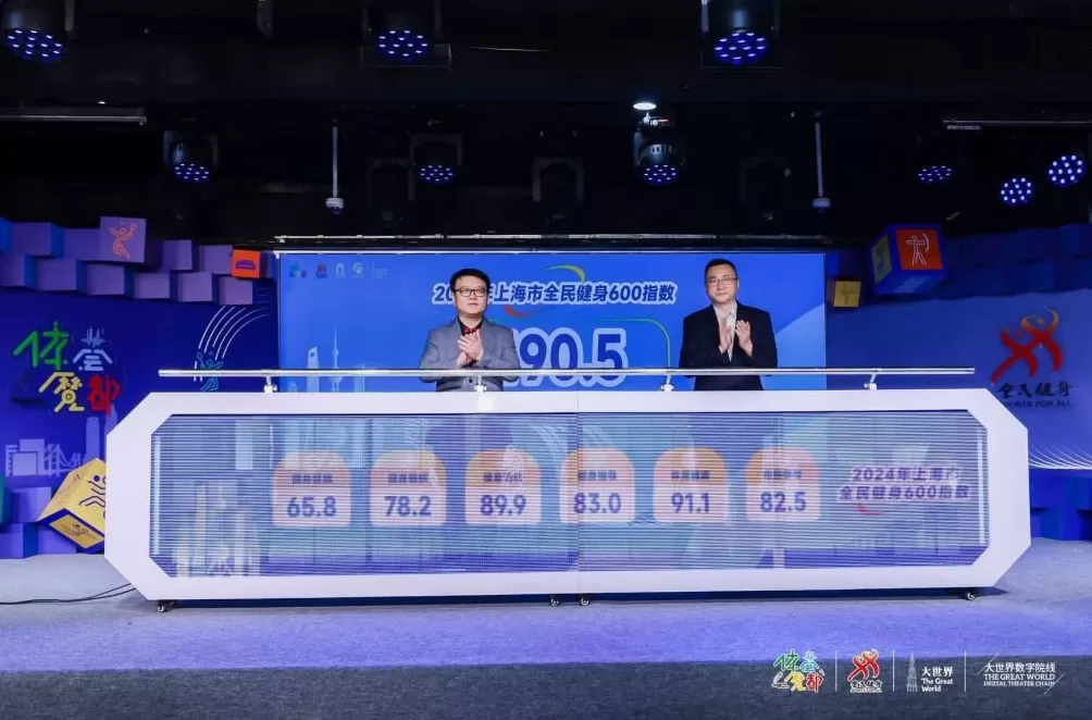 上海全民健身600指数:经常参加体育锻炼人数达50.7%-第2张图片- 上海全民健身600指数:经常参加体育锻炼人数达50.7%-第2张图片-