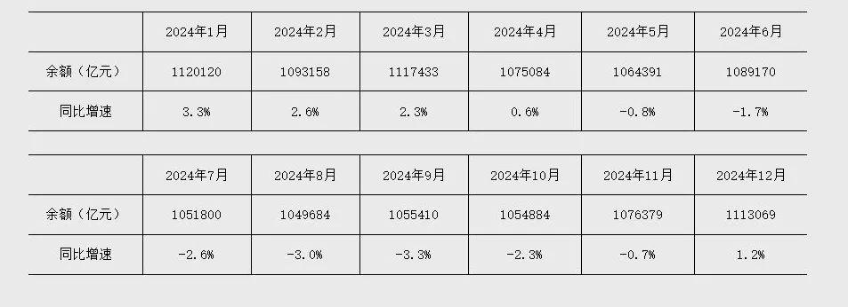 央行：前三季度人民币存款增加22.71万亿元-第1张图片-