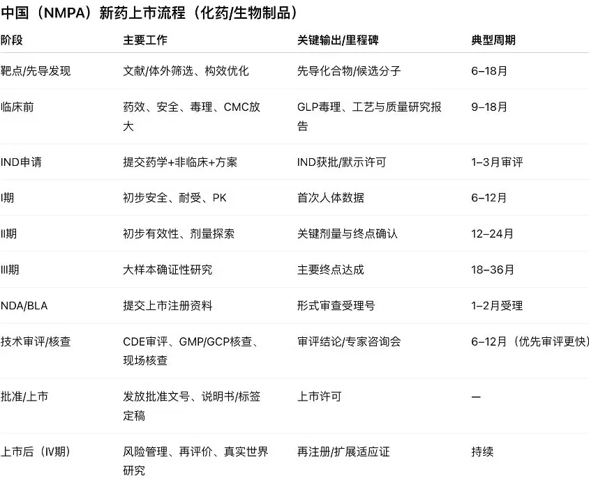 财说｜亚太药业易主定增，存五大悬念-第2张图片-