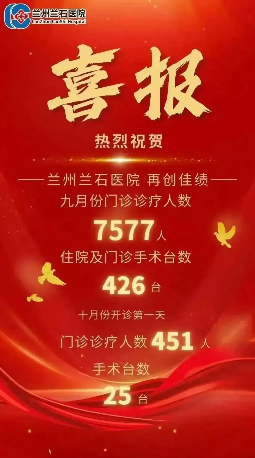 人民网：医院这份“喜报”，有“病”-第1张图片-