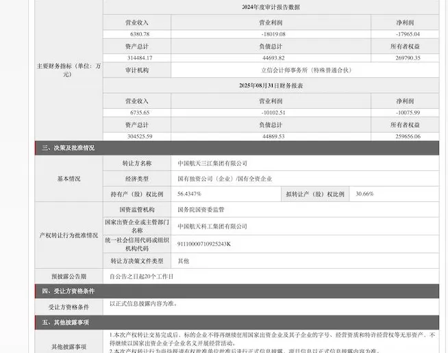 中国第一家商业火箭公司出售股权，谁会接盘？-第3张图片-