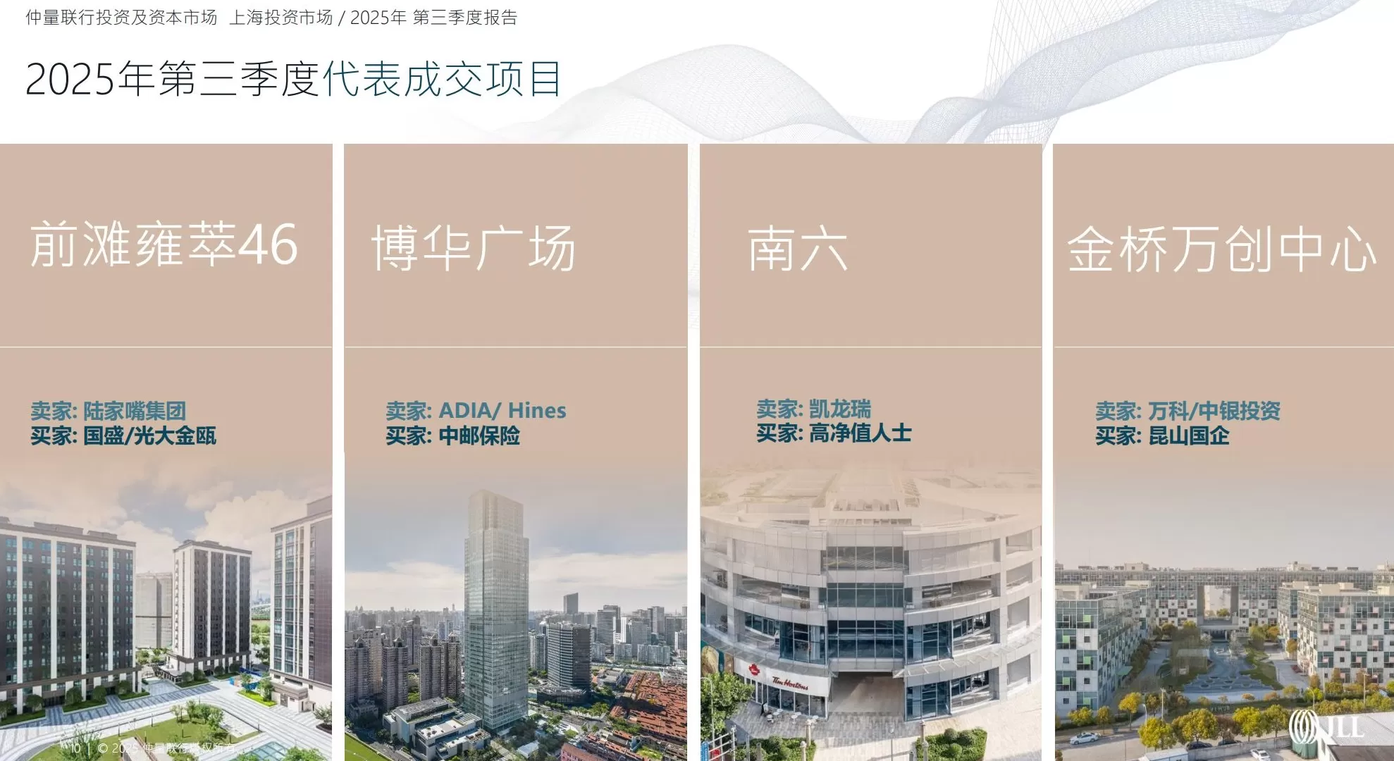 三季度上海商办市场升温：大宗交易企稳回升，零售业写字楼活跃度增加-第2张图片-