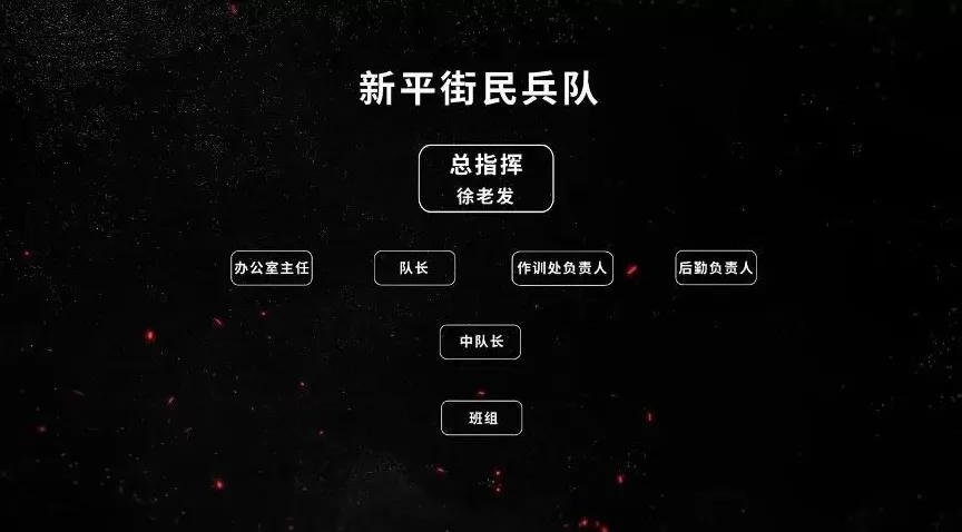 揭秘缅北隐藏最深的徐老发，专案详情披露-第7张图片-