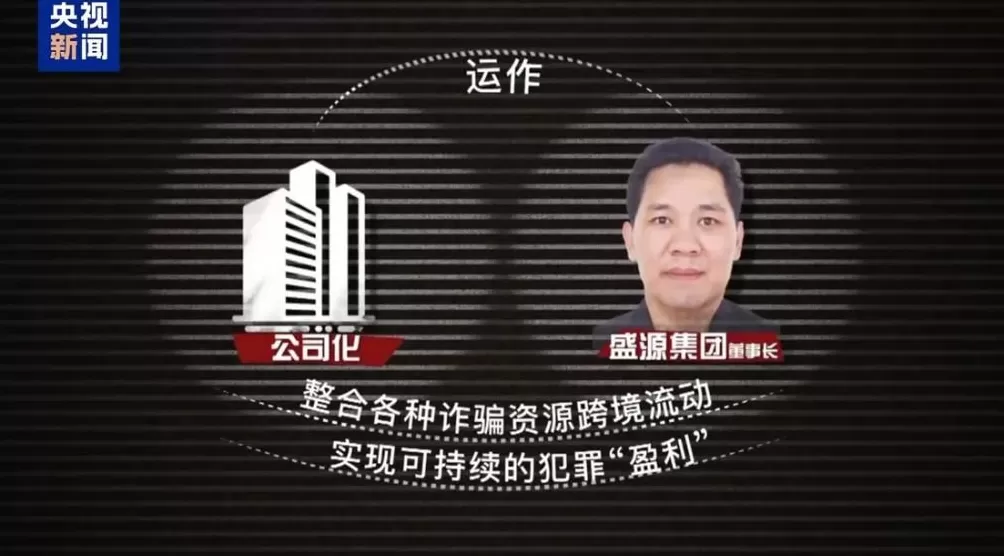 坐拥14个规模化诈骗园区！缅北徐老发不到五年完成“产业升级”-第5张图片-